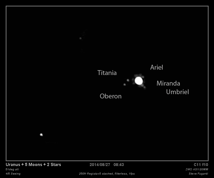 5 Moons of Uranus Captured 8/27/14 - Major & Minor Planetary Imaging ...