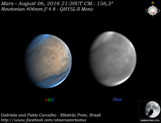 Mars And Saturn - August 06 And 07 - Major & Minor Planetary Imaging 