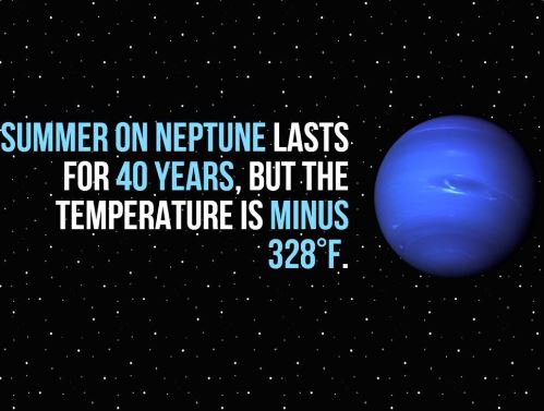 Summer on Neptune Lasts 40 Years But... - Solar System Observing ...