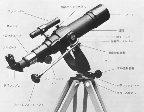 simmons telescope