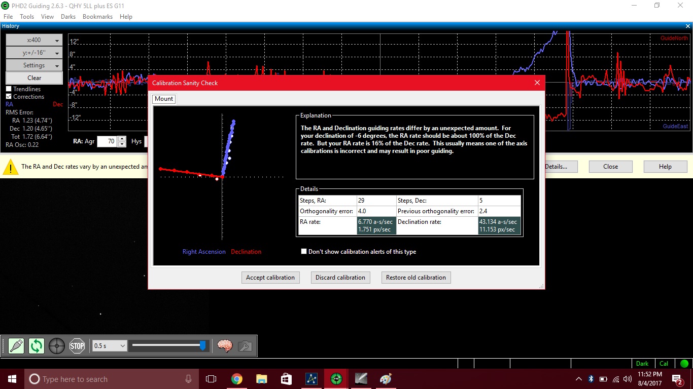 phd guide calibration