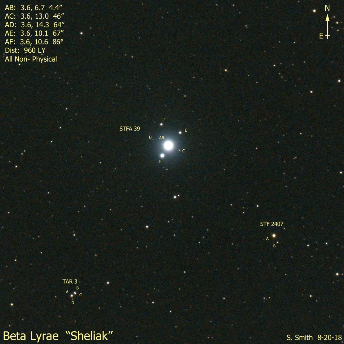 Beta Lyrae "Sheliak" - Double Star Observing - Cloudy Nights