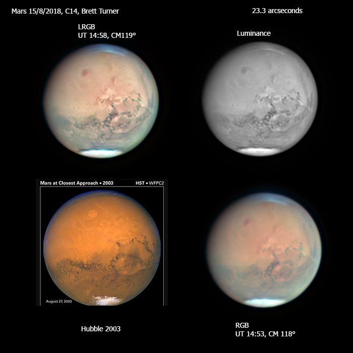 Mars 15/8/2018 - The Eye of Mars - Major & Minor Planetary Imaging ...