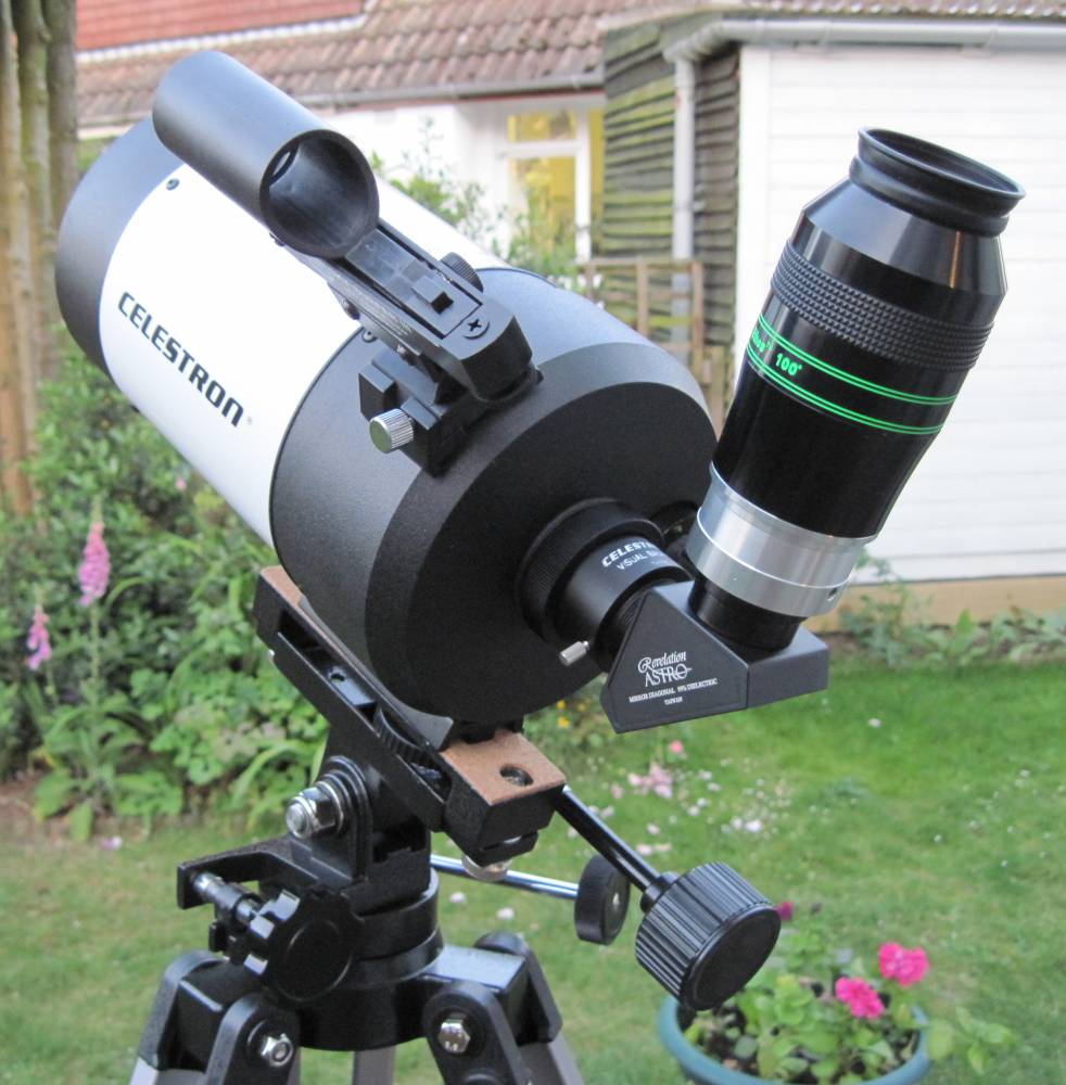 1.25 inch eyepiece