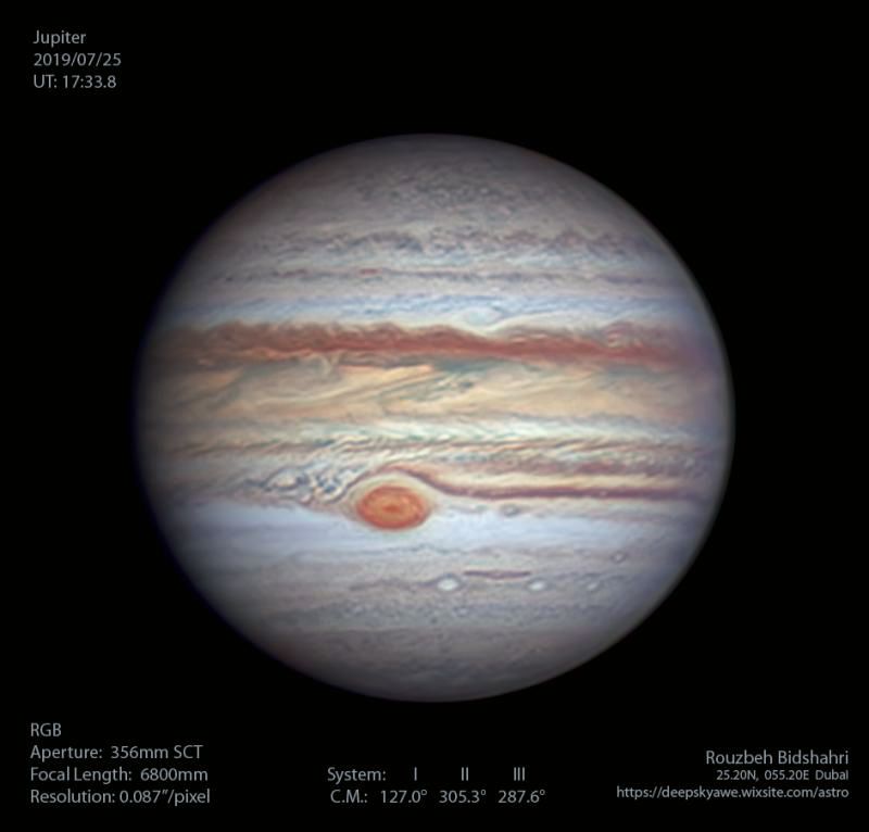 Jupiter 25-July, mimic attempt - Hubble(OPAL)/Go RGV Color scheme ...