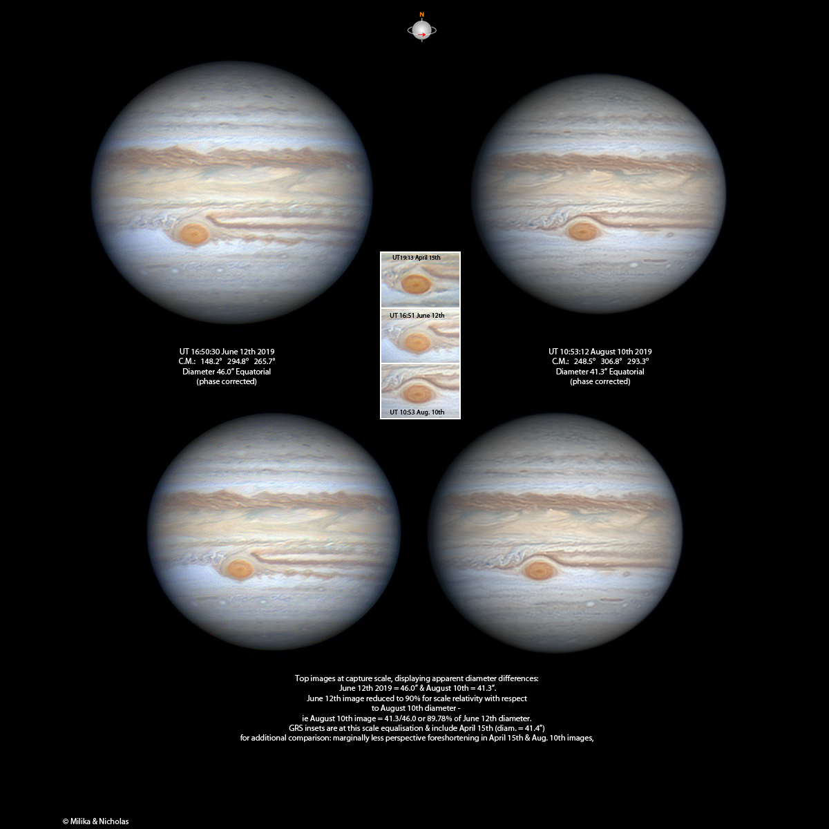 GRS activity this year & image comparisons...Aug. 10th animation etc ...