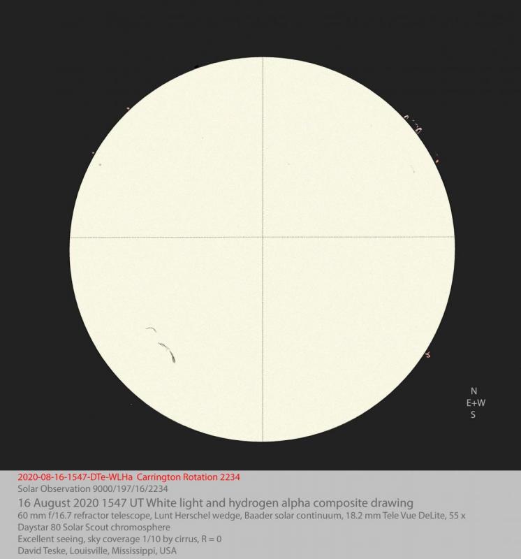 My 9000th Solar Observation Solar Observing And Imaging Cloudy Nights 5419