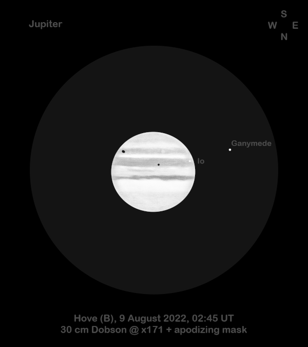 Double Schadowtransit Jupiter (9 August 2022) - Sketching - Cloudy Nights