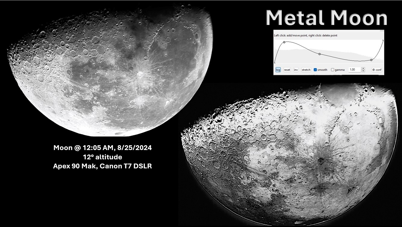 Mineral moon? Old news. How about a metallic moon? 8/25/2024 - Lunar ...