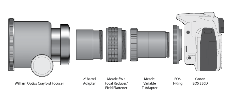 Focal Reducer with Moonlite Focuser?? - Beginning Deep Sky Imaging ...