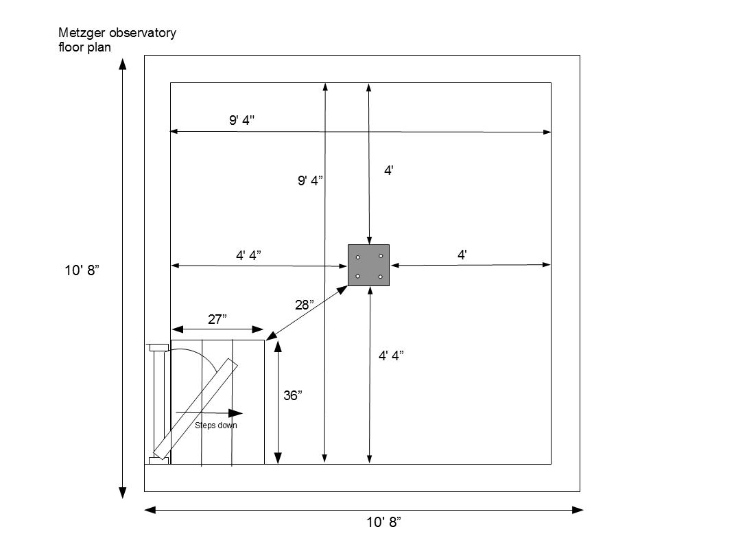 Observatory Interior Dimensions - Observatories - Cloudy Nights