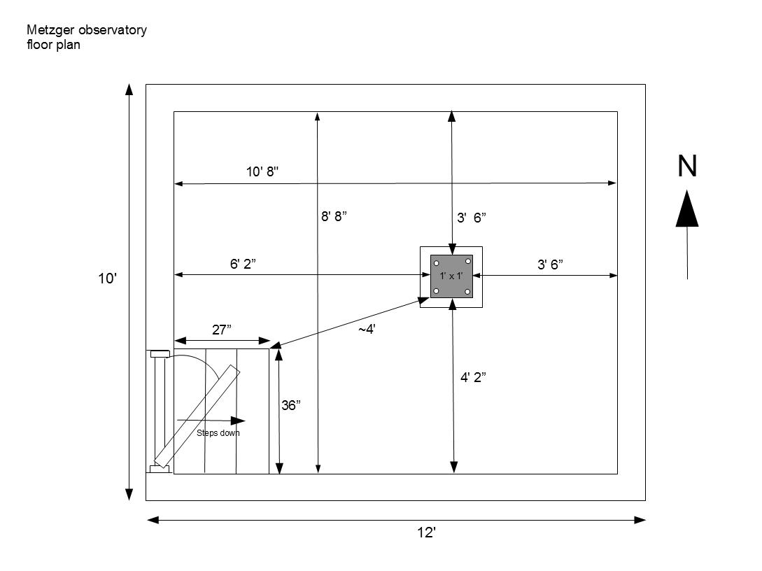 Observatory Interior Dimensions - Observatories - Cloudy Nights