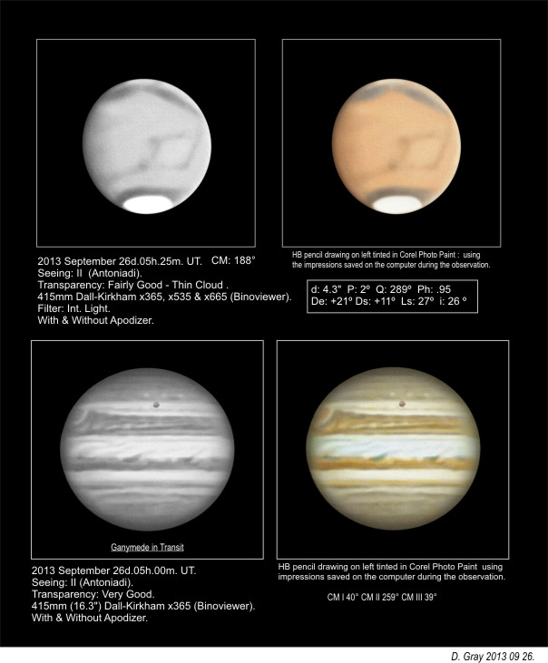 Jupiter Ganymede Mars & Very Damp! - Solar System Observing - Cloudy Nights