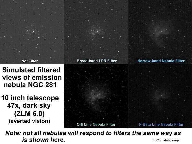 Lumicon hot Deep-Sky Telescope Filter