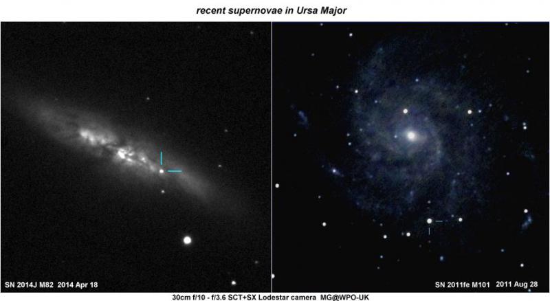 SNe interstellar reddening - Scientific Amateur Astronomy - Cloudy Nights