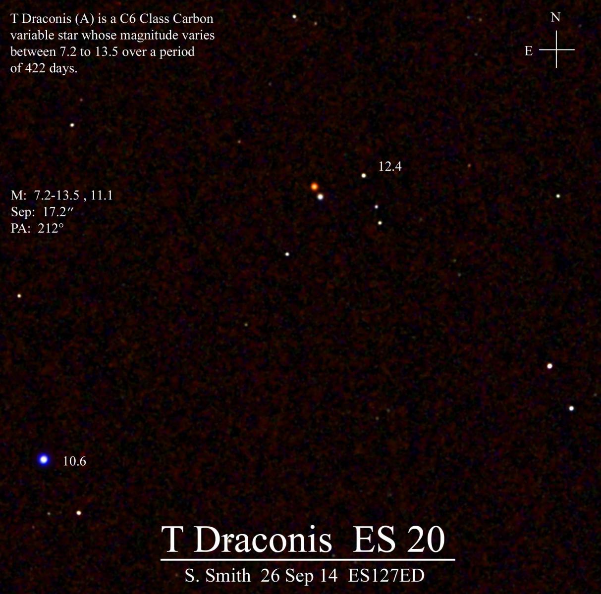 star control 2 walkthrough draconis