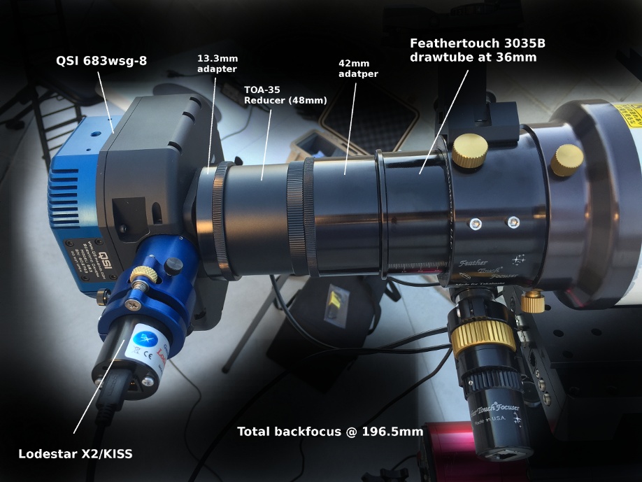 Accurate CCD-102 Test