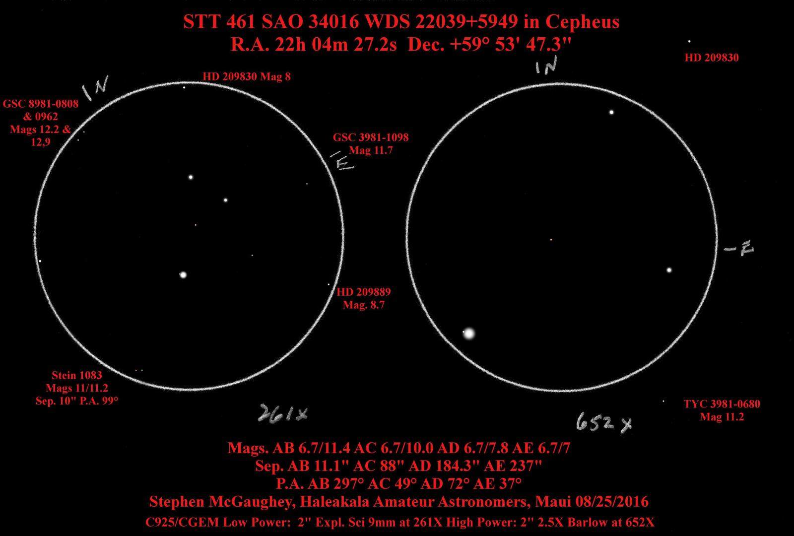 7 Star System in Cepheus: HD 209744 - Double Star Observing - Cloudy Nights