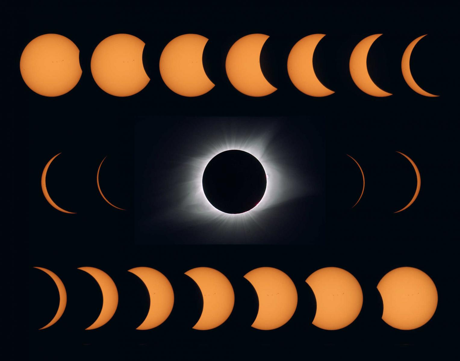 Total Eclipse Composition - DSLR, Mirrorless & General-Purpose Digital ...