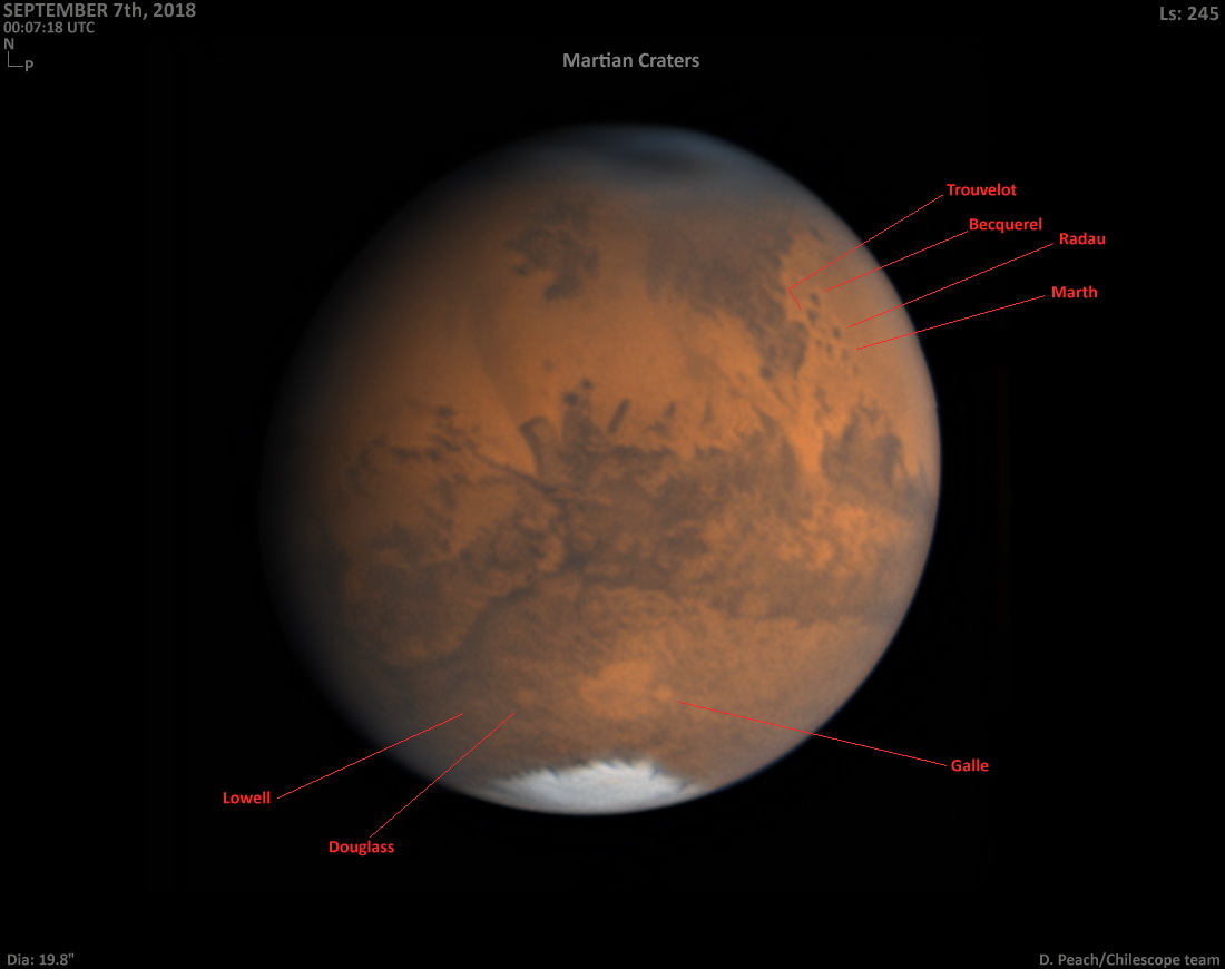 CHILESCOPE- Astronomy on Demand - Page 3 - Vendor and Group ...