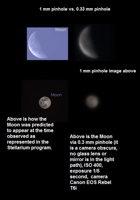 pinhole astrophotography