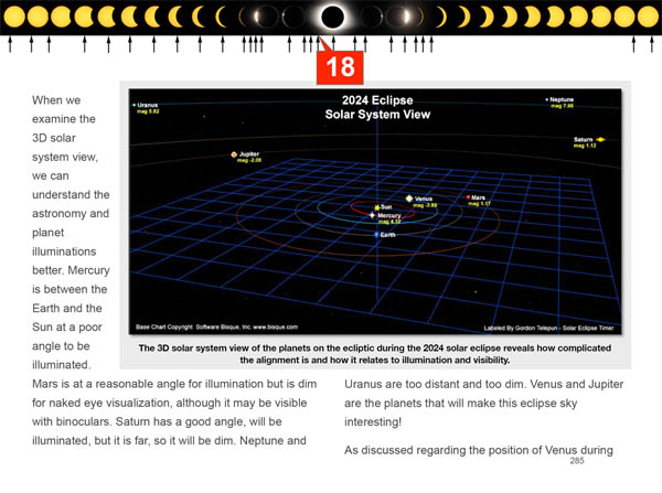 2024 Solar Eclipse Preparation 7 Planets In The Sky Vendor And   Post 269712 0 26405700 1662721959 