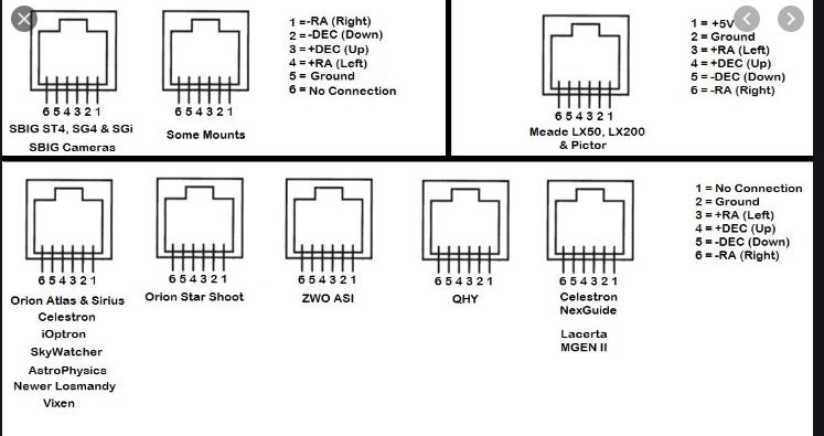 ST4 Problems - Mounts - Cloudy Nights