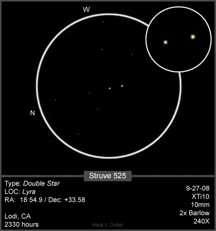 Struve 525 - Double Star - Sketching - Cloudy Nights