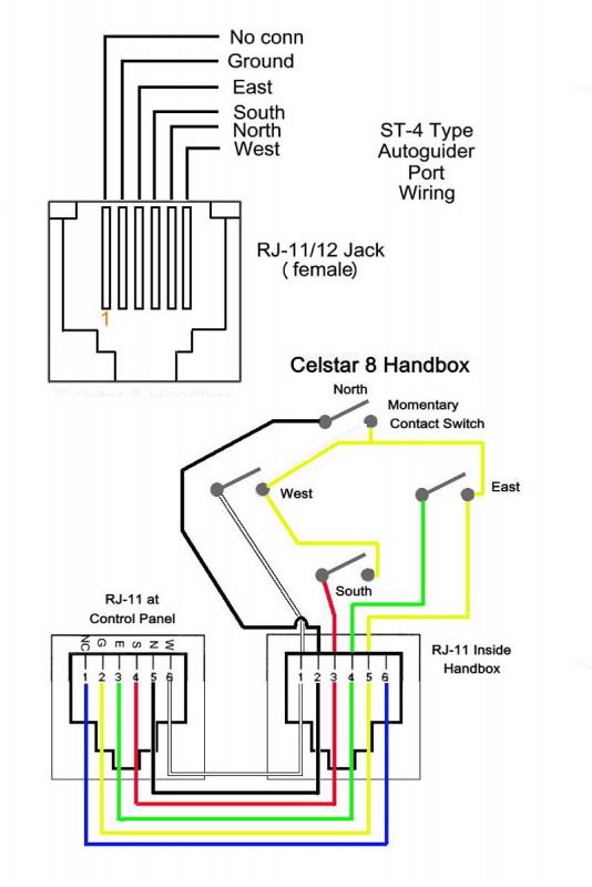 autoguiding a celestron ultima dc servo drive ? - Cats & Casses ...