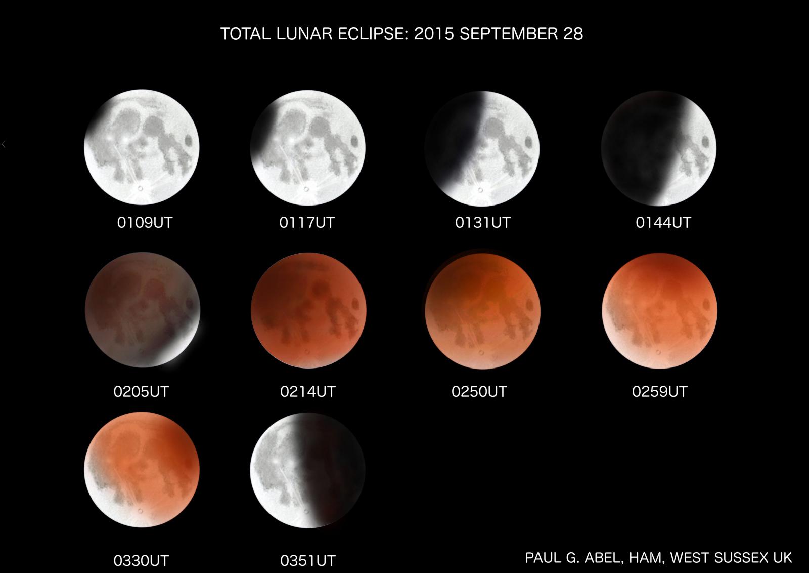 Total Lunar Eclipse. Лунное затмение шкала Данжона. Оракул лунное затмение. Lunar Eclipse перевод.