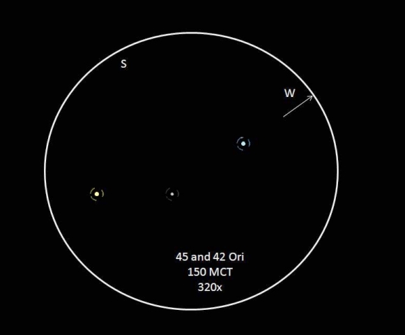 Airy disk? - General Observing and Astronomy - Cloudy Nights