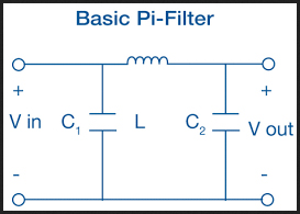 pi filter designer