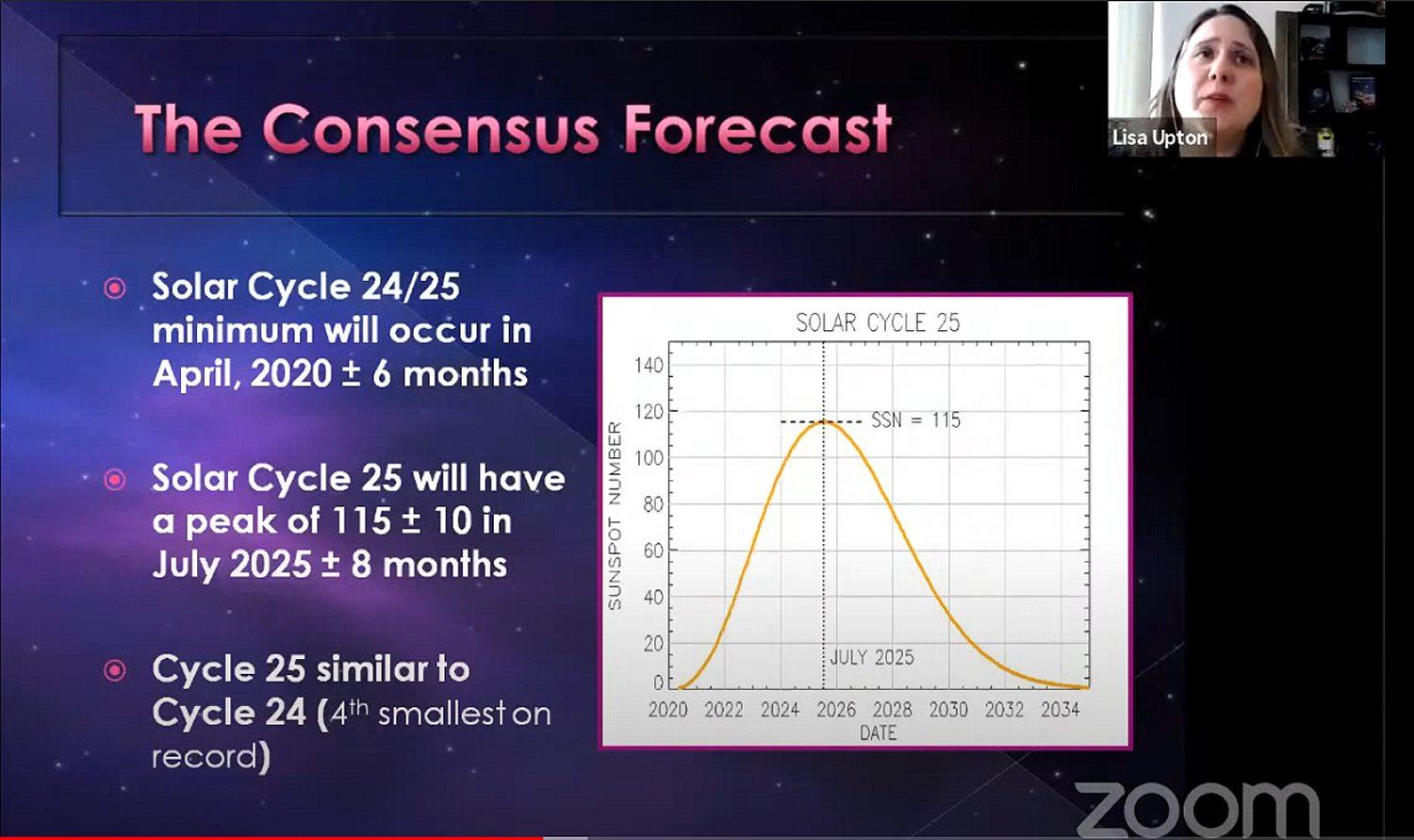 Sunspot Cycle 25 expectations - Solar Observing and Imaging - Cloudy Nights