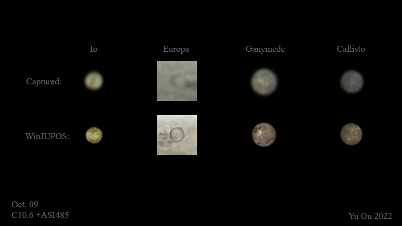How to simulate Jupiter's moons in WinJUPOS - Major & Minor Planetary ...