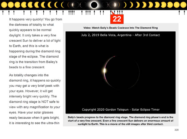 2024 Solar Eclipse Prep - Imaging the Diamond Ring at C3 - Vendor and ...