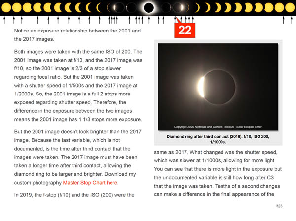 2024 Solar Eclipse Prep - Imaging the Diamond Ring at C3 - Vendor and ...