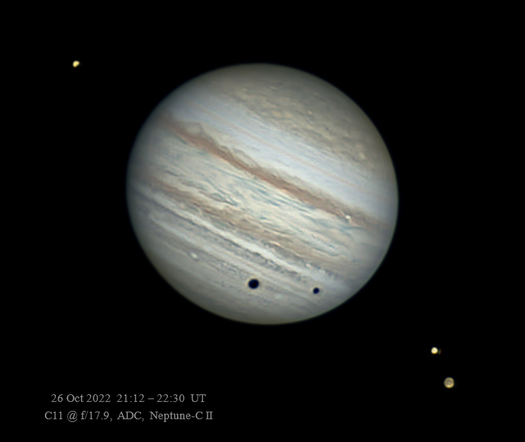 Jupiter, Double Shadow Transit, Animation - Major & Minor Planetary ...