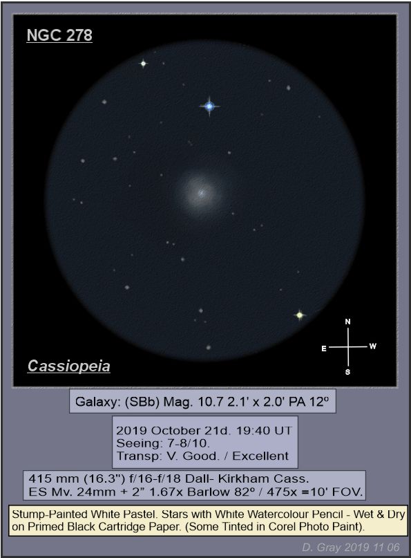 Constellations of the month Cepheus Cassiopeia Perseus Sculptor