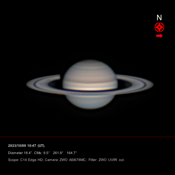 Saturn 9 Oct 2023 and a ring-spoke animation - Major & Minor 