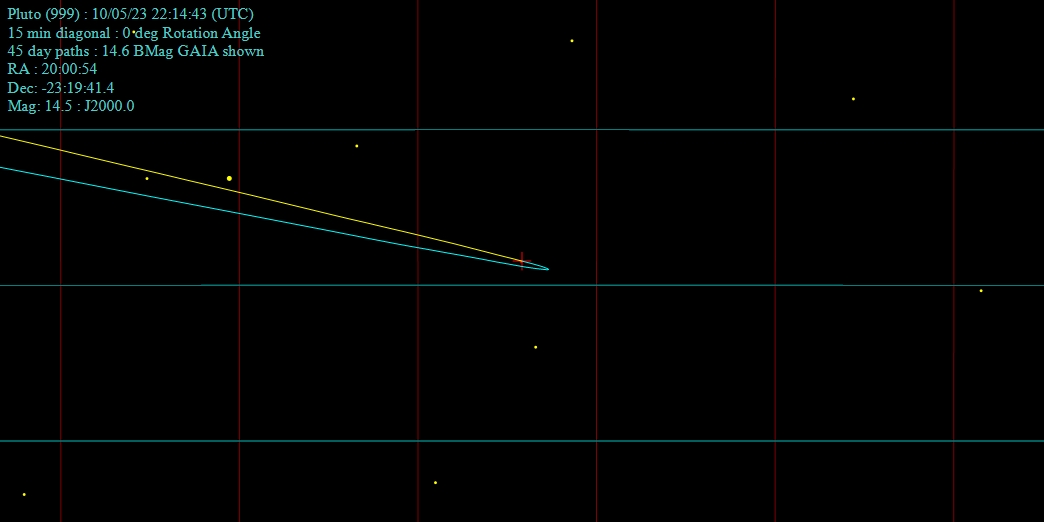 I saw Pluto last night - Solar System Observing - Cloudy Nights