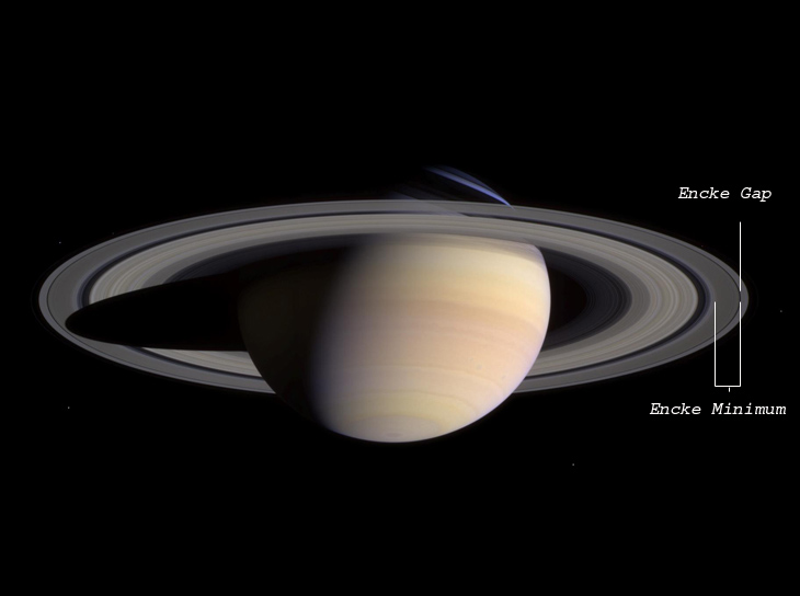 Encke gap really possible? maybe it's the minima.. - Major & Minor ...