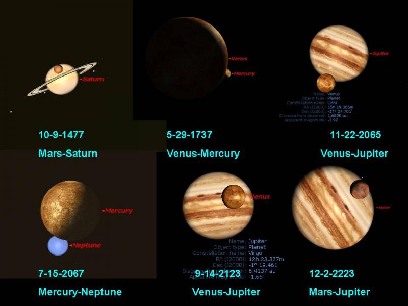 Can we ever see a transit by Mars past Jupiter? General Observing and