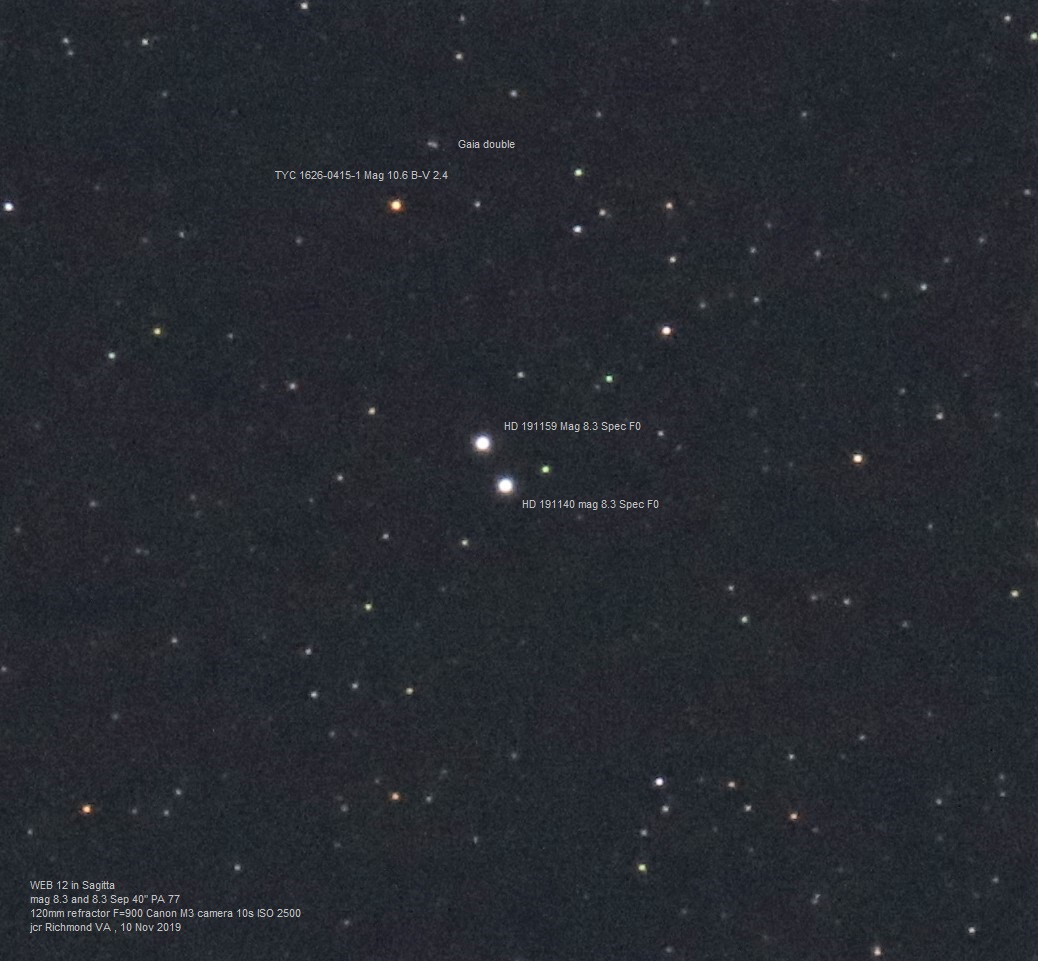 Sagitta doubles, optical pairs, and carbon X Sge - Double Star ...