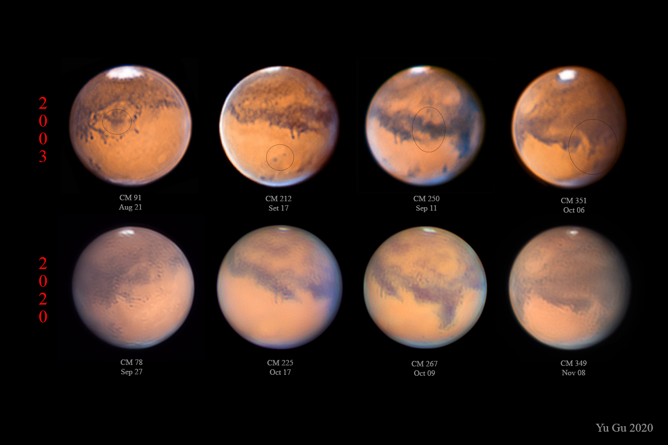the changing face of mars