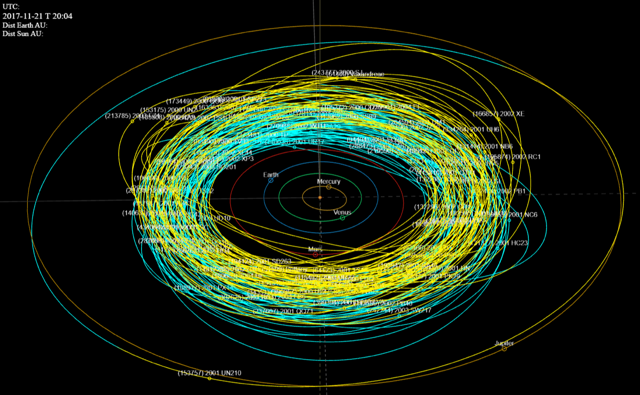 Asteroid Astrometry - Scientific Amateur Astronomy - Cloudy Nights