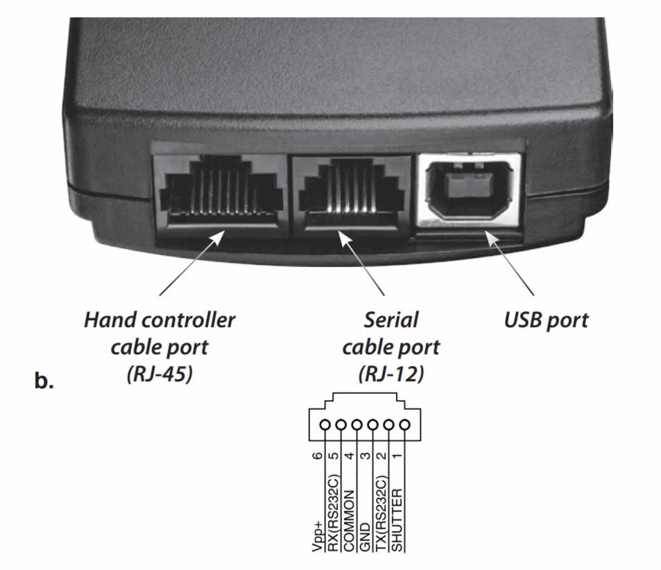 Skywatcher best sale gps module