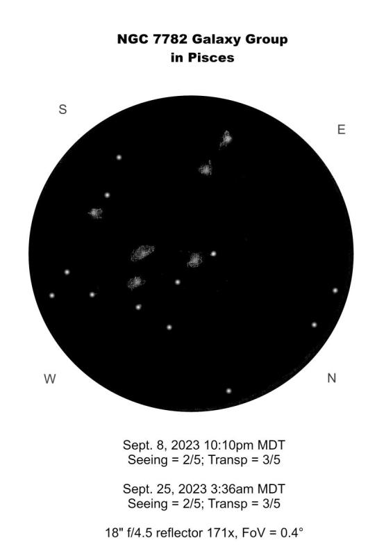 NGC 7782 Galaxy Group in Pisces - Sketching - Cloudy Nights