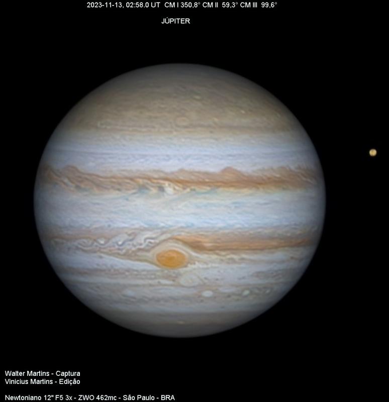 Planet Jupiter in good atmospheric conditions - Major & Minor Planetary ...