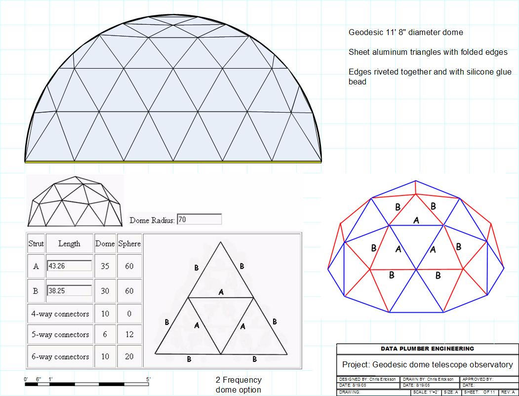 Geodesic Dome Calculator? - Page 2 - Observatories - Cloudy Nights