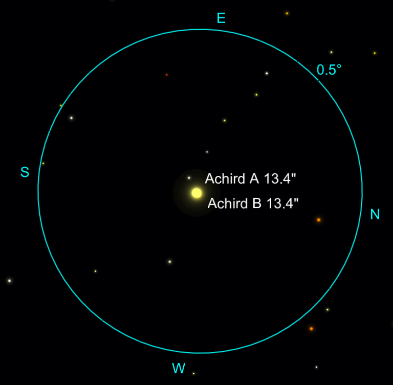 Achird ( Eta Cassiopeiae ) - Sketching - Cloudy Nights